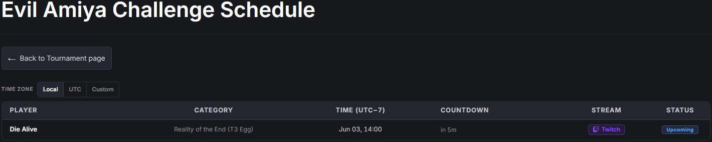 Example schedule