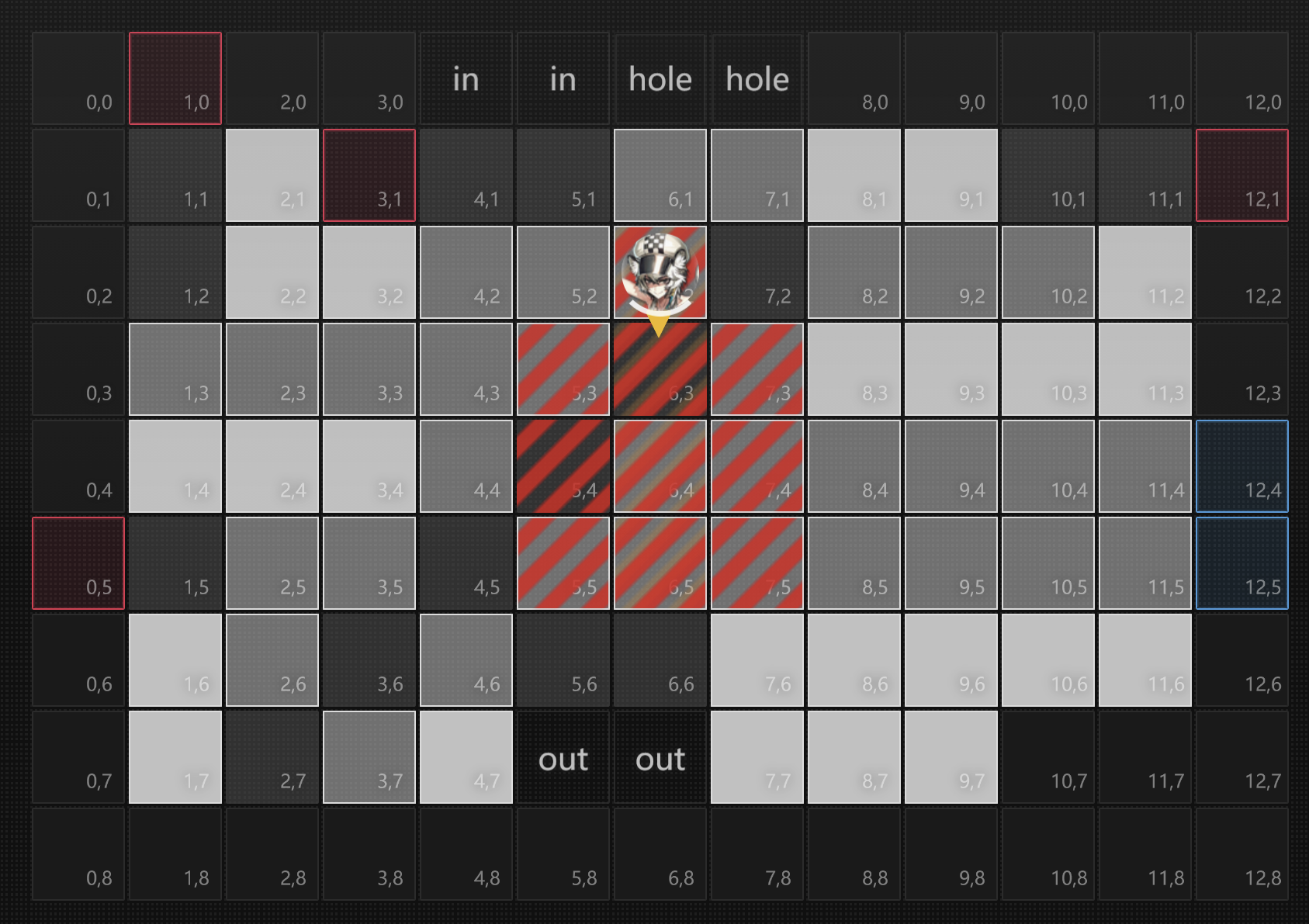 Cliffheart placement