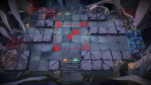 Izumik checkpoints part 1