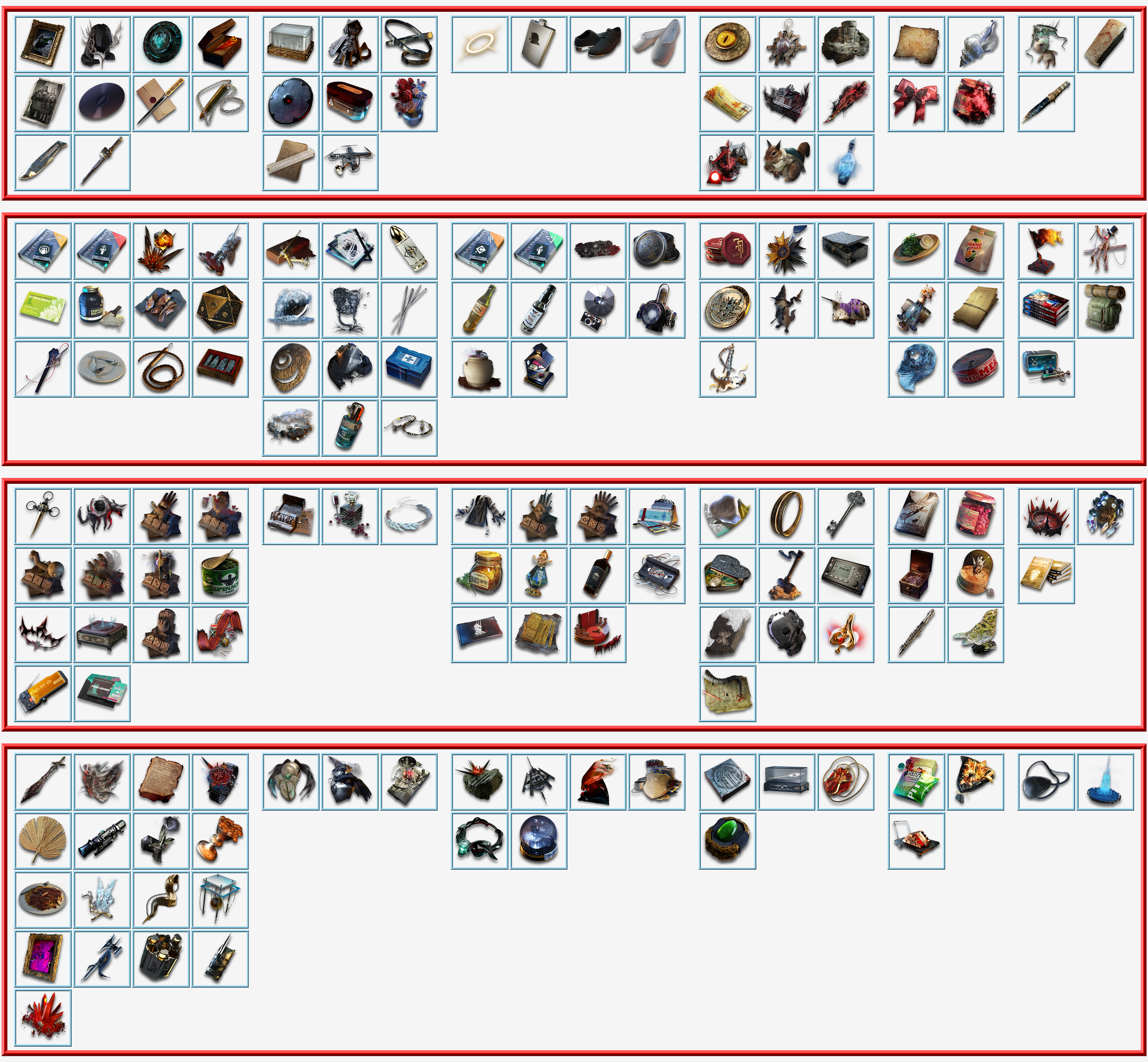 False to Truth relic pool