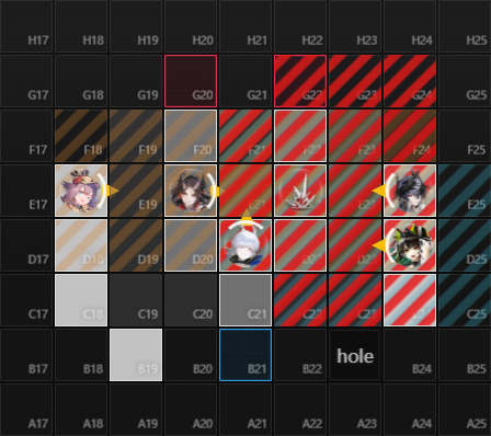 Map 2 placements