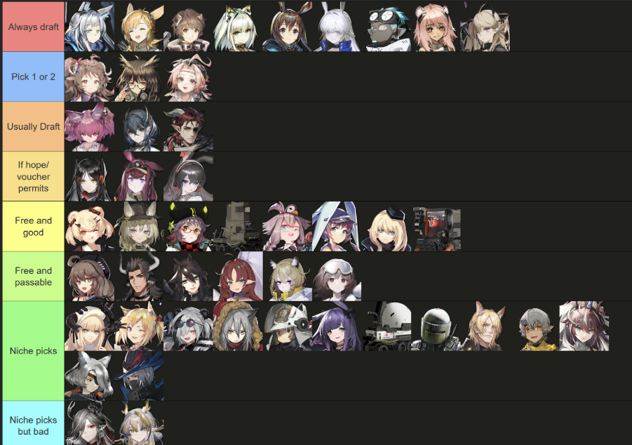 draft