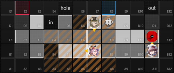 EM end placement