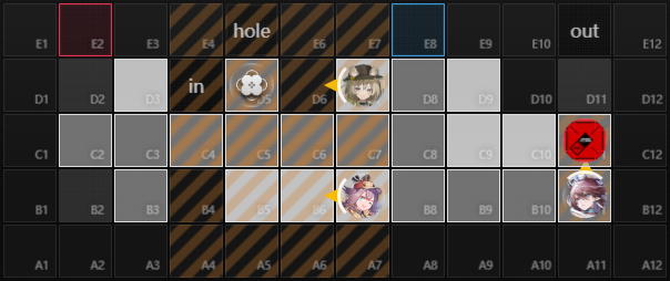 Opening placement