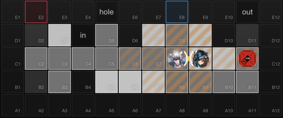 3 step AFK placements
