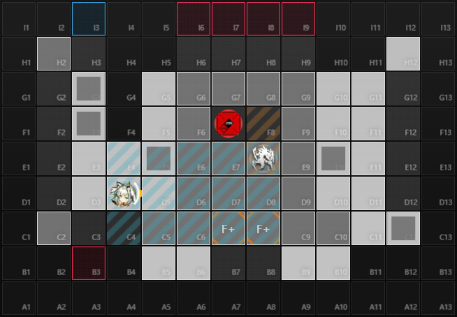 Kal'tsit first placement