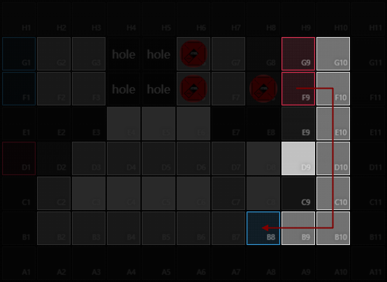 Right left side pathing