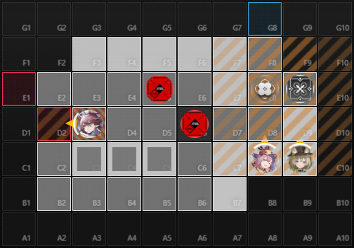 Opening placement