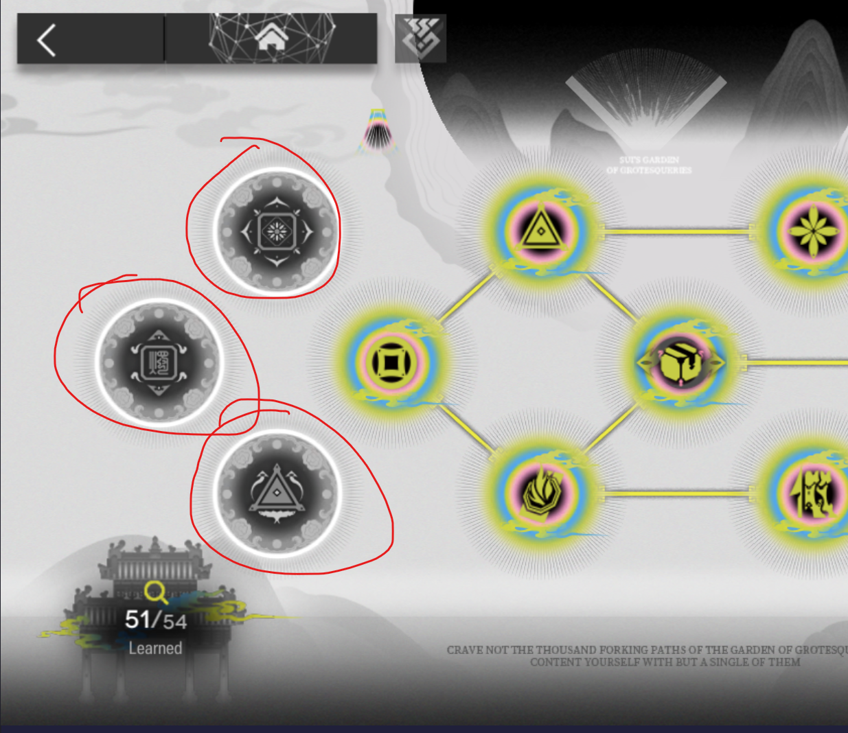 new nodes